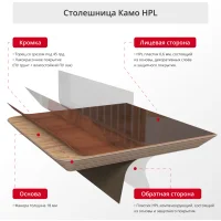 Столешница Камо HPL (круглая)