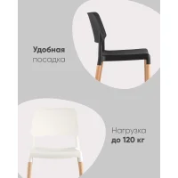 Стул BISTRO белый