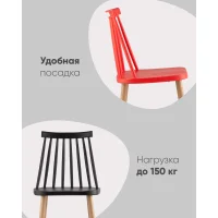 Стул Морган пластиковый красный