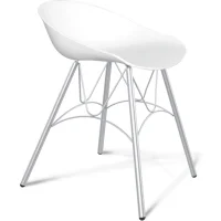Стул Sheffilton SHT-ST19/S100 белый