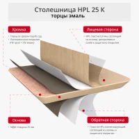 Столешница HPL 25 К торцы эмаль круглая