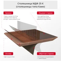 Столешница МДФ 25 К шпон дуба круглая
