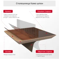 Столешница Камо шпон дуба круглая