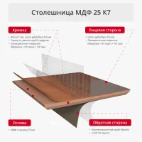Столешница МДФ 25 К7 шпон бука прямоугольная